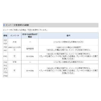 オークラ輸送機（株） モータローラ PHS モータローラ PHS-240-30-2