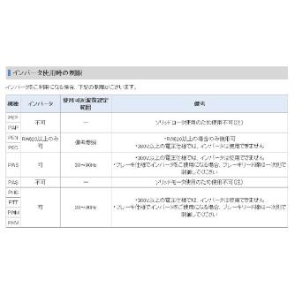 オークラ輸送機（株） モータローラ PWM モータローラ PWM-240-40-2