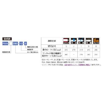 オークラ輸送機（株） モータローラ PWM モータローラ PWM-390-20-2