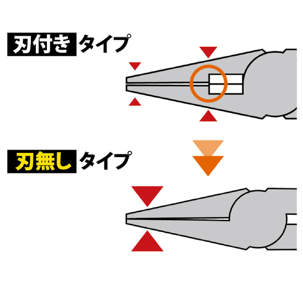 フジ矢（株） ピンセットプライヤー ピンセットプライヤー 303-150