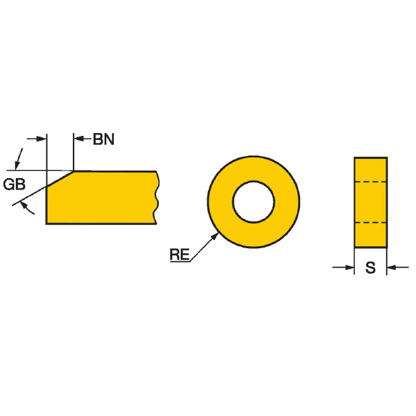 サンドビック（株） TーMaxP チップ 【C】 RCMX Ｔ－ＭａｘＰ　チップ　【Ｃ】 RCMX 20 06 00 4335