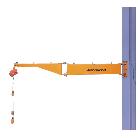 （株）スーパーツール 電気チェーンブロック付ジブクレーン(柱取付・シンプル型) JBCN-H