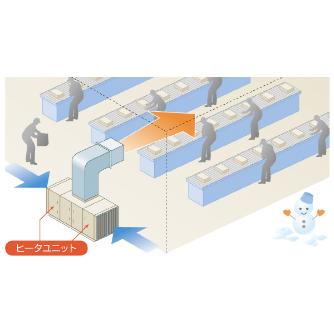 （株）鎌倉製作所 給気システムファン CSFH 給気システムファン CSFH-22U-E3 50HZ
