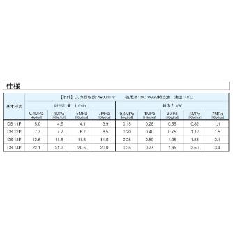 ダイキン工業（株） 小形単段ベーンポンプ DS 小形単段ベーンポンプ DS11P-20