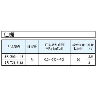 ダイキン工業（株） 直動形リリーフ弁 SR-G 直動形リリーフ弁 SR-G03-1-13