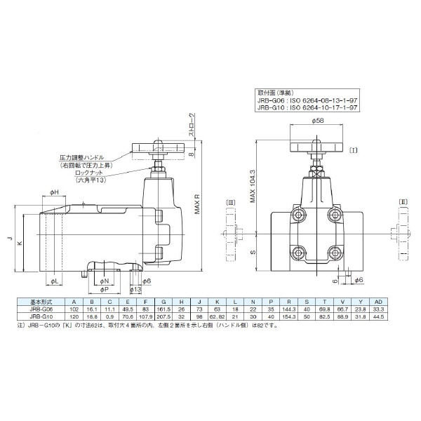 ダイキン工業（株） パイロット作動形リリーフ弁 JRB-G パイロット作動形リリーフ弁 JRB-G10-3-13