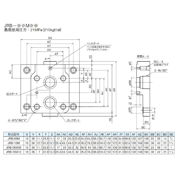 ダイキン工業（株） サブプレート JRB サブプレート JRB-06M08