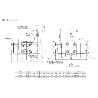 ダイキン工業（株） パイロット作動形リリーフ弁 JRB-F パイロット作動形リリーフ弁 JRB-F16-3-12