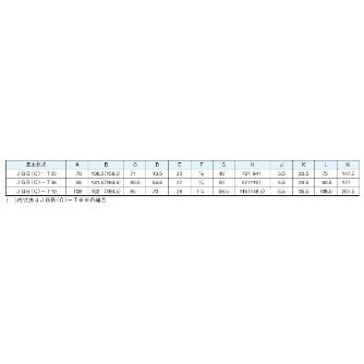 ダイキン工業（株） 減圧弁 JGB-T 減圧弁 JGB-T06-1-11