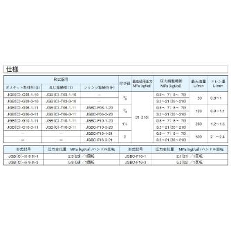 ダイキン工業（株） 減圧弁 JGB-G 減圧弁 JGB-G03-1-10