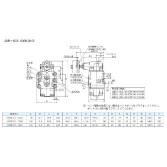 ダイキン工業（株） 減圧弁 JGB-G 減圧弁 JGB-G03-3-10