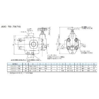 ダイキン工業（株） チェック弁付減圧弁 JGBC-T チェック弁付減圧弁 JGBC-T03-3-10