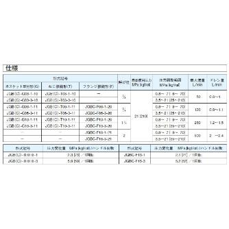 ダイキン工業（株） チェック弁付減圧弁 JGBC-T チェック弁付減圧弁 JGBC-T10-1-11