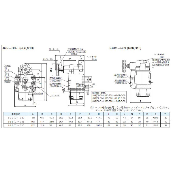 ダイキン工業（株） チェック弁付減圧弁 JGBC-G チェック弁付減圧弁 JGBC-G06-3-11