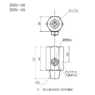 ダイキン工業（株） ゲージダンパ DGV ゲージダンパ DGV-02