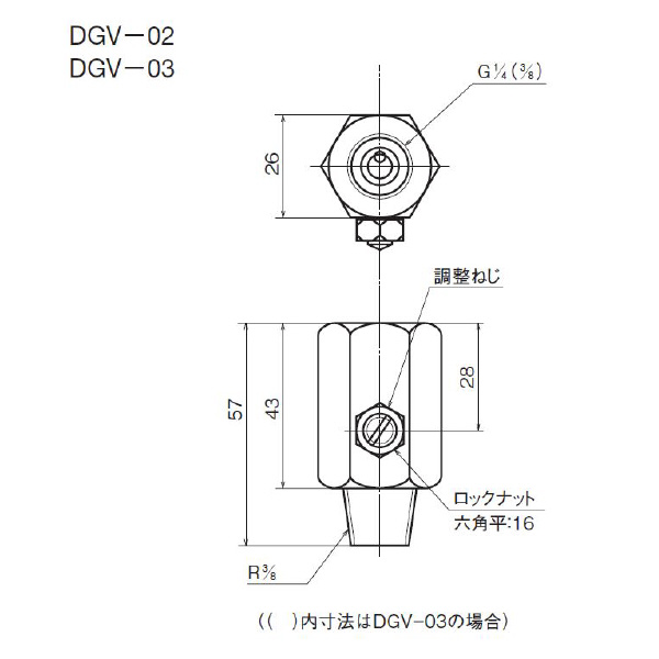 ダイキン工業（株） ゲージダンパ DGV ゲージダンパ DGV-02