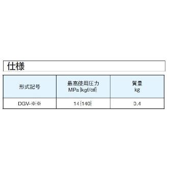 ダイキン工業（株） ゲージダンパ DGV ゲージダンパ DGV-02