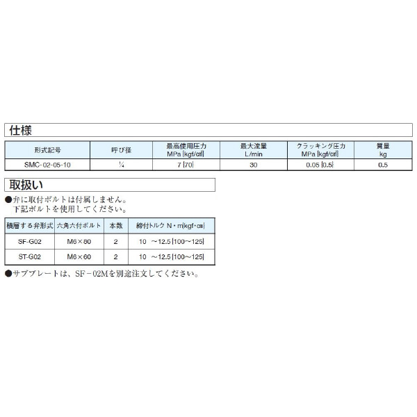 ダイキン工業（株） 流量制御弁用チェック弁 SMC-02-05-10 流量制御弁用チェック弁 SMC-02-05-10