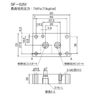 ダイキン工業（株） サブプレート SF サブプレート SF-02M