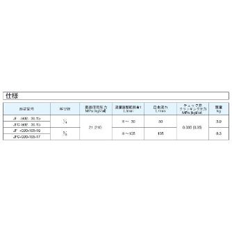 ダイキン工業（株） 流量調整弁(圧力・温度補償付) JF-G 流量調整弁（圧力・温度補償付） JF-G02-30-15