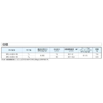 ダイキン工業（株） デセラレーション付絞り弁 SFD-T デセラレーション付絞り弁 SFD-T02R-10