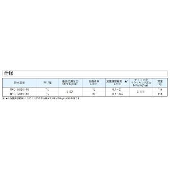 ダイキン工業（株） デセラレーション付絞り弁 SFD-G デセラレーション付絞り弁 SFD-G02R-10