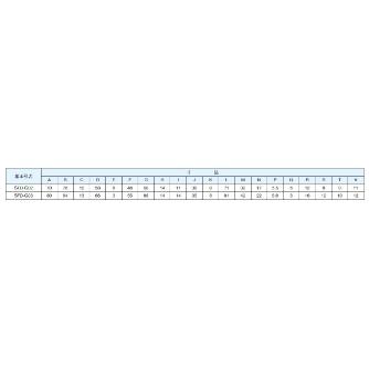ダイキン工業（株） デセラレーション付絞り弁 SFD-G デセラレーション付絞り弁 SFD-G02R-10