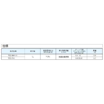 ダイキン工業（株） チェック弁付小形絞り弁 TSC-G チェック弁付小形絞り弁 TSC-G01-11