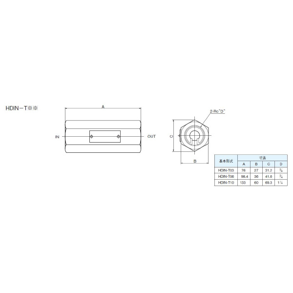 ダイキン工業（株） インラインチェック弁 HDIN-T インラインチェック弁 HDIN-T03-02