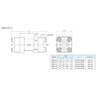 ダイキン工業（株） インラインチェック弁 HDIN-F インラインチェック弁 HDIN-F06-0