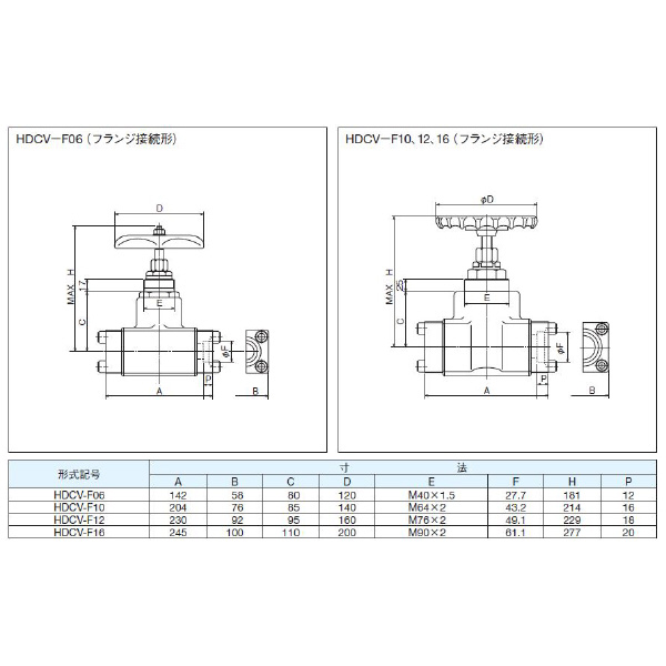 ダイキン工業（株） ストップ弁 HDCV ストップ弁 HDCV-F10