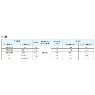 ダイキン工業（株） ストップ弁 HDCV ストップ弁 HDCV-F16