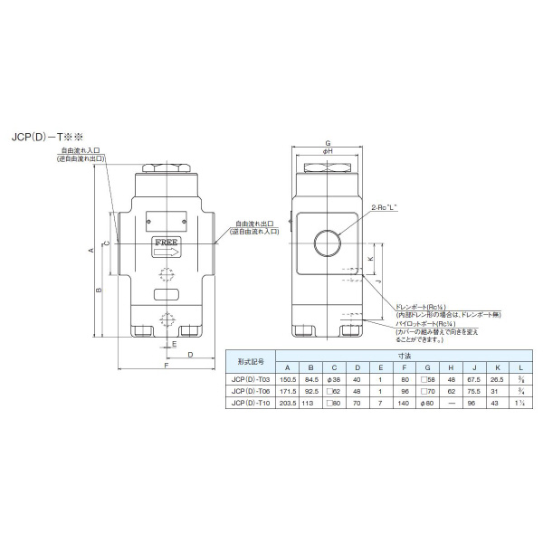 ダイキン工業（株） パイロットチェック弁 JCP-T パイロットチェック弁 JCP-T03-04-20