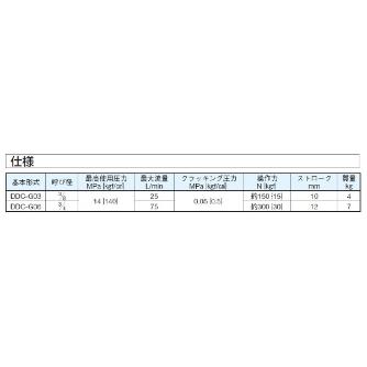 ダイキン工業（株） デセラレーション弁 DDC-G デセラレーション弁 DDC-G03-2