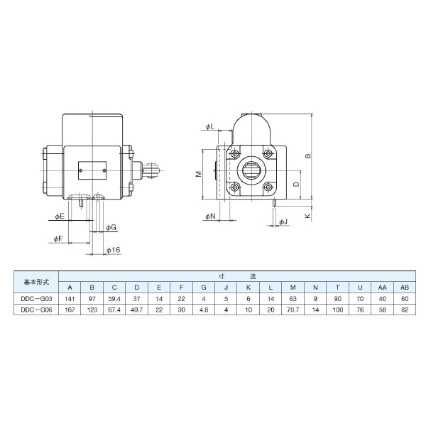 ダイキン工業（株） デセラレーション弁 DDC-G デセラレーション弁 DDC-G06-3
