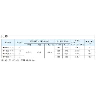 ダイキン工業（株） プレフィル弁 HPF-F プレフィル弁 HPF-F20-2-20-N
