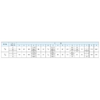 ダイキン工業（株） 手動操作弁 DMO 手動操作弁 DMO4-2T03-2B