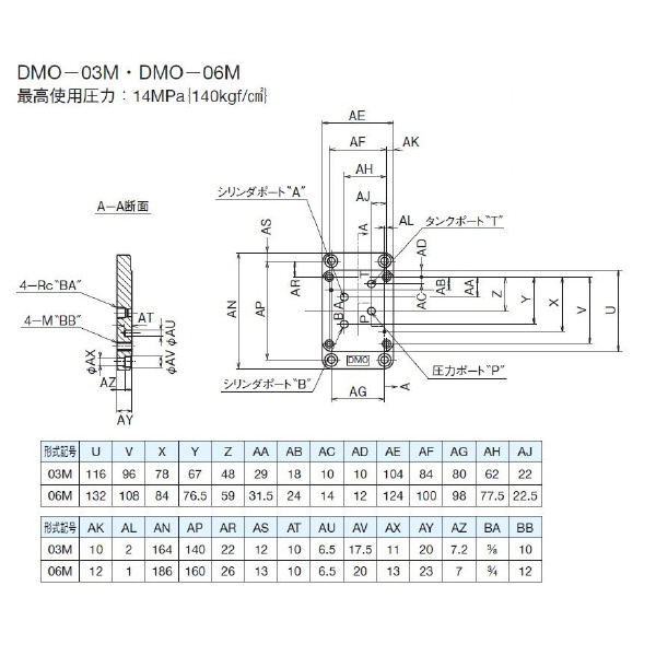 ダイキン工業（株） サブプレート DMO サブプレート DMO-03M
