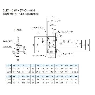 ダイキン工業（株） サブプレート DMO サブプレート DMO-06M
