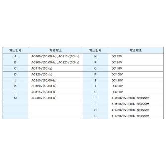 ダイキン工業（株） 電磁パイロット切換弁 JSP-G 電磁パイロット切換弁 JSP-G02-2CA-40