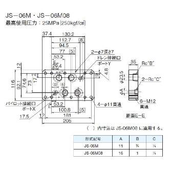 ダイキン工業（株） サブプレート JS サブプレート JS-06M