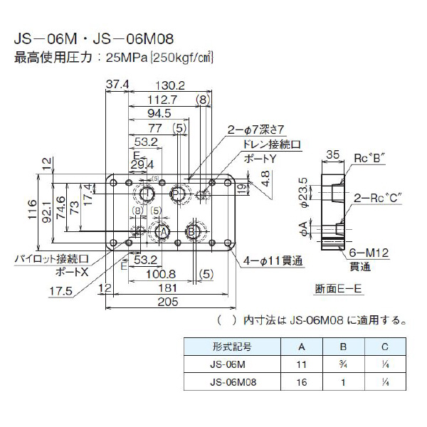 ダイキン工業（株） サブプレート JS サブプレート JS-06M