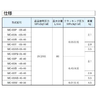 ダイキン工業（株） モジュラースタック形チェック弁 MC モジュラースタック形チェック弁 MC-03P-05-40