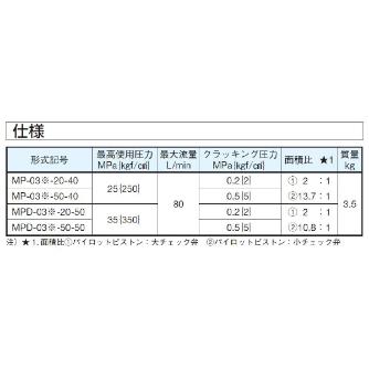 ダイキン工業（株） モジュラースタック形パイロットチェック弁 MP モジュラースタック形パイロットチェック弁 MP-03A-20-40