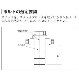 ダイキン工業（株） ボルト(4本入り) HB303 ボルト（４本入り） HB303