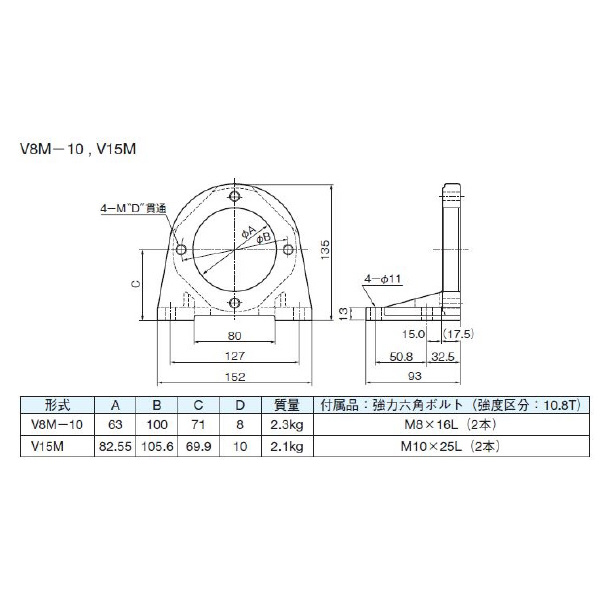 ダイキン工業（株） ポンプ フート V ポンプ　フート V8M-10