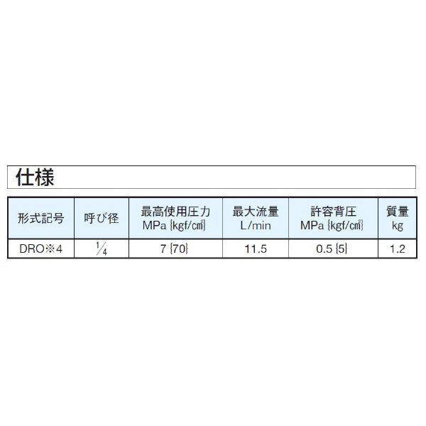 ダイキン工業（株） ロータリ切換弁 DROH ロータリ切換弁 DROH4-3T02-2N