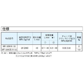 ダイキン工業（株） モジュラースタック形流量調整弁 MF モジュラースタック形流量調整弁 MF-02WI-55
