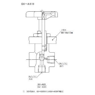 ダイキン工業（株） 圧力計用ストップ弁 GV-A 圧力計用ストップ弁 GV-A22