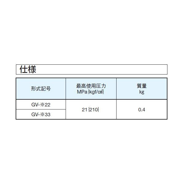 ダイキン工業（株） 圧力計用ストップ弁 GV-A 圧力計用ストップ弁 GV-A22
